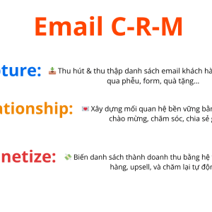 Thử Thách Email CRM
